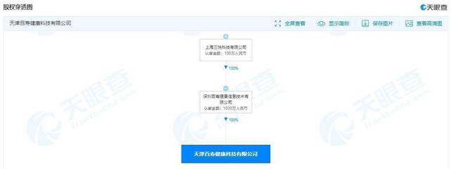 美團(tuán)在天津成立百壽健康公司，聚焦硬件及輔助設(shè)備研究